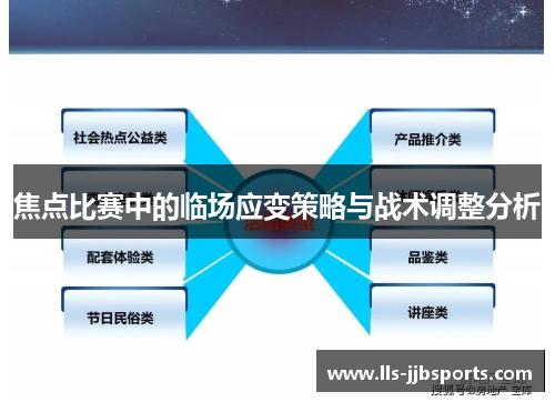 焦点比赛中的临场应变策略与战术调整分析